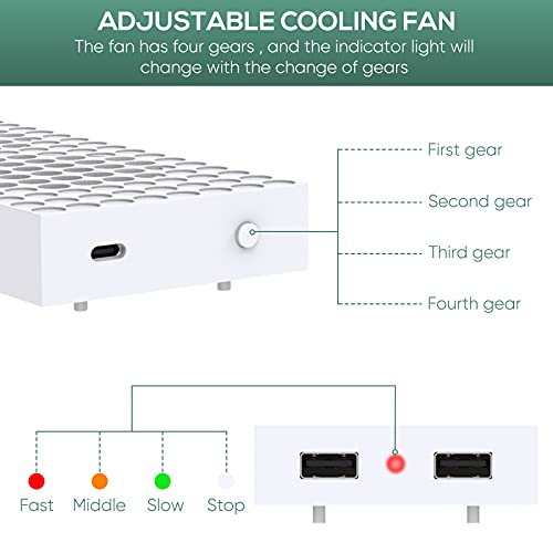 FASTSNAIL Ventilador de refrigeración para Xbox Serie S, con dos soportes de consola, ventilador ajustable de 3 niveles para Xbox Serie S, con dos puertos USB, doble uso