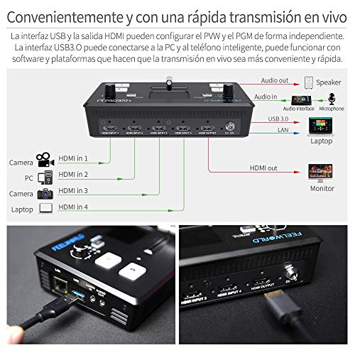 Feelworld LIVEPRO L1 V1 Mezclador de Video multiformato Pantalla LCD de 2 Pulgadas 4 entradas HDMI USB 3.0 Producción de múltiples cámaras Transmisión en Vivo Disipación de Calor Liviana