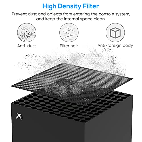 Filtro de polvo para Xbox Series X, cubierta de filtro de polvo, cubierta de filtro a prueba de polvo para Xbox Series X- 2 unidades