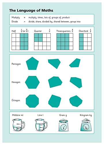 First Mental Arithmetic Book 6