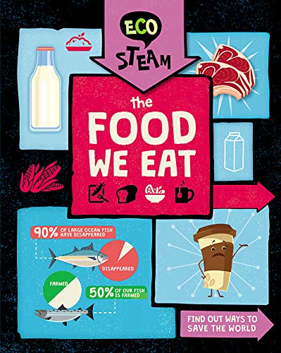 FOOD WE EAT (Eco Steam)