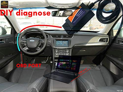 Forscan ELM327 USB Elmconfig OBD dispositivo con interruptor CAN BUS código de problema Scanner Diagnostic Tool para Amenrican Cars