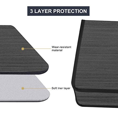 Funda Antipolvo para PS5,Funda Protectora para Sony Playstation 5,Antiarañazos Impermeable a Prueba de Polvo,Accesorios PS5 (Negro)
