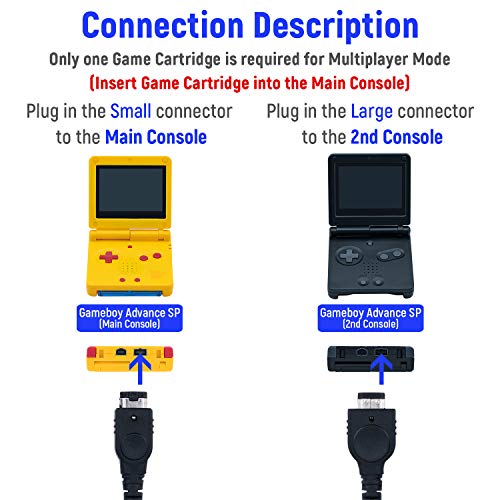 Gam3Gear 2 Player Game Link Connect Cable Cord for Nintendo Gameboy Advance GBA