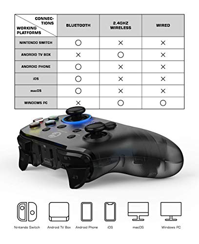 GameSir T4 pro Controlador inalámbrico de juegos Bluetooth para Windows 7 8 10 PC / iOS / teléfono Android / Nintendo Switch, joystick móvil recargable Gamepad para juegos MFi, retroiluminación LED