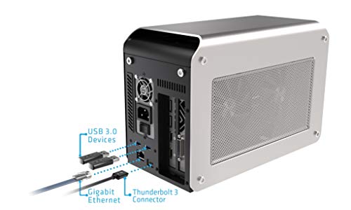 Gear Box Thunderbolt 3 40GB/S CTLR