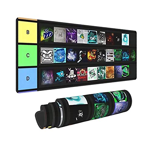 Geometry Dash Mousepad Alfombrilla de Mouse Antideslizante para computadora portátil PC