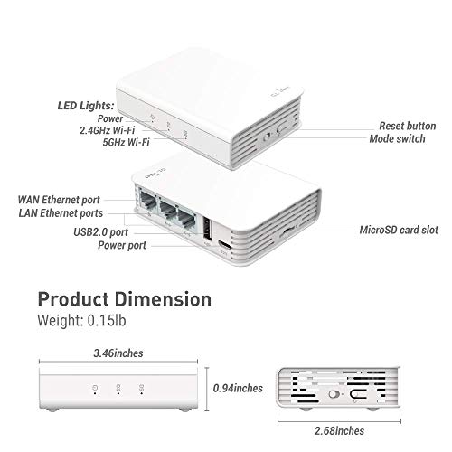 GL.iNet GL-AR750 (Creta) Travel AC VPN Router, 300Mbps(2.4G)+433Mbps(5G) Wi-Fi, 128MB RAM, Soporte de Almacenamiento MicroSD, Puente Repetidor, OpenWrt/LEDE preinstalado
