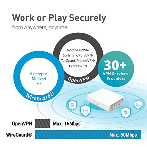 GL.iNet GL-AR750 (Creta) Travel AC VPN Router, 300Mbps(2.4G)+433Mbps(5G) Wi-Fi, 128MB RAM, Soporte de Almacenamiento MicroSD, Puente Repetidor, OpenWrt/LEDE preinstalado