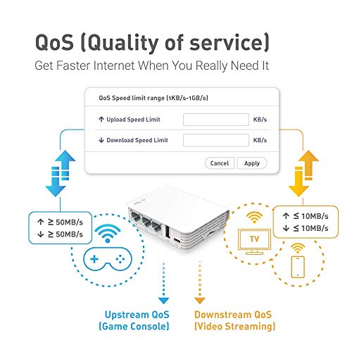 GL.iNet GL-AR750 (Creta) Travel AC VPN Router, 300Mbps(2.4G)+433Mbps(5G) Wi-Fi, 128MB RAM, Soporte de Almacenamiento MicroSD, Puente Repetidor, OpenWrt/LEDE preinstalado