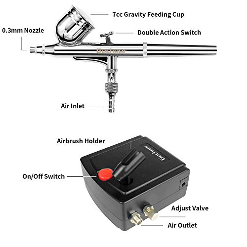 Gocheer Mini Aerógrafo Set, Aerógrafo Dual Action para Maquillaje, Pintura, Modelado, Manualidades, Manicuras, Tatuajes, Decoración de Pasteles, Compresor de Aire con Apagado Automático Función
