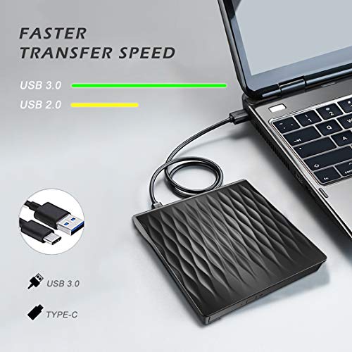 Grabadora CD/DVD Externa, DANGZW USB 3.0 Delgada Portátil Unidad de CD y DVD, Transferencia de Datos de Alta Velocidad Unidad Optica para PC de Escritorio Portátil/Linux/Mac OS/Windows 10/8/7/XP