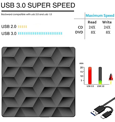 Grabadora DVD CD Externa USB 3.0 y Tipo C, Lector Unidades Externa Portátil Reproductor de Unidad de DVD Óptica Disquetera Externa DVD/CD-RW ROM para Mac OS, Windows, Linux, Laptop, Desktop, PC