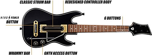 Guitar Hero Live Guitar Bundle [Importación Inglesa]