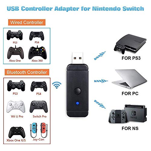 GZW-Shop Adaptador inalámbrico Bluetooth convertidor USB para Mando Nintendo Switch, Xbox One S/X, Xbox360, PS3, PS4, PS5, Wii U Pro y Windows PC