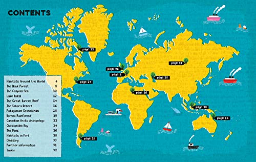 Habitats (World Feature Focus)