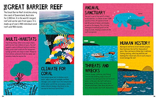 Habitats (World Feature Focus)