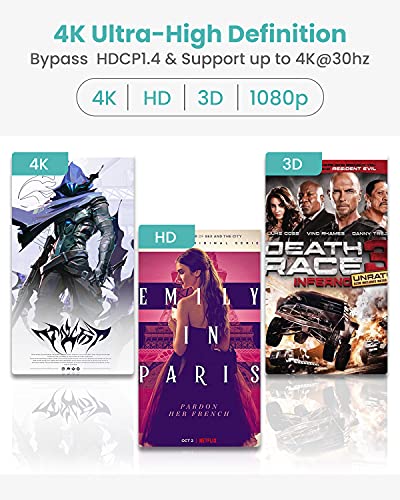 HDMI Splitter 4K TOPYIYI Duplicador HDMI 1x2,Splitter HDMI 1 Entrada y 2 Salidas Soporta 4K, 3D, UHD, 1080P, HDCP para Xbox, PS4, PS3, BLU-Ray Player, HDTV, DVD, DVR y Apple TV