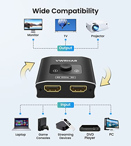 HDMI Switch 4K@60Hz HDMI Splitter, Aluminio Conmutador HDMI 2.0 Bidireccional 2 Entrada a 1 Salida o HDMI Splitter 1x2, Soporta 4K 3D 1080P UHD HDR HDCP 2.2 para TV PS3/4/5 BLU-Ray/DVD Player Xbox