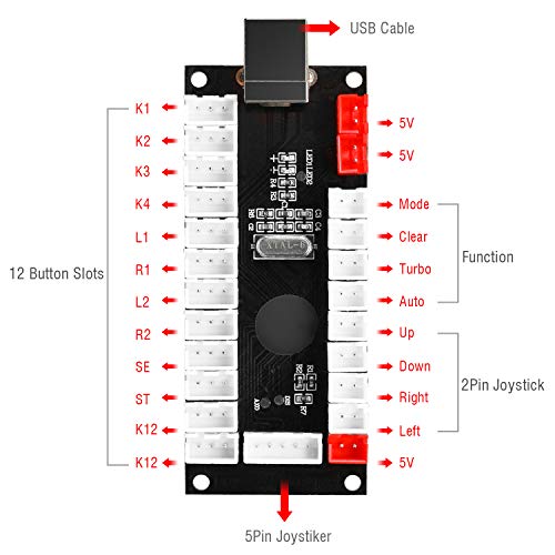 Hikig 2 Jugador USB LED Encoder para PC Juegos 8 Way Stick Controllers + 20x LED Botones para Arcade DIY Kits Partes Mame Raspberry Pi 2 3 Juegos, Color: Rojo y Azul