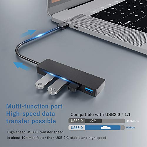 Hub USB 3.0, 4 Puertos USB Extra Delgado Ultraligero, Concentrador de Datos Adaptador USB Compatible con MacBook Air/Pro/Mini, iMac,MacPro,PS4,Xbox,Surface Pro,XPS,PC,Unidades Flash USB,Mobile HDD