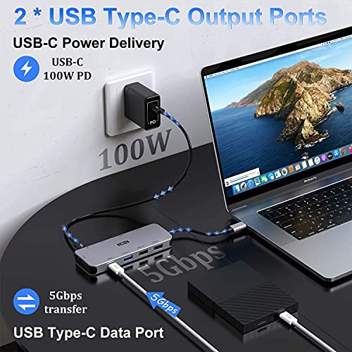 ICZI USB C Hub 10 en 1 Adaptador USB C Dual HDMI 4K@60Hz, 4 USB, RJ45 Ethernet, Lector SD/TF, USB-C Power Delivery Docking Station para Macbook Pro etc(Thunderbolt 3)