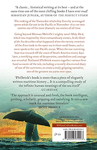 In the Heart of the Sea: The Epic True Story that Inspired ‘Moby Dick’