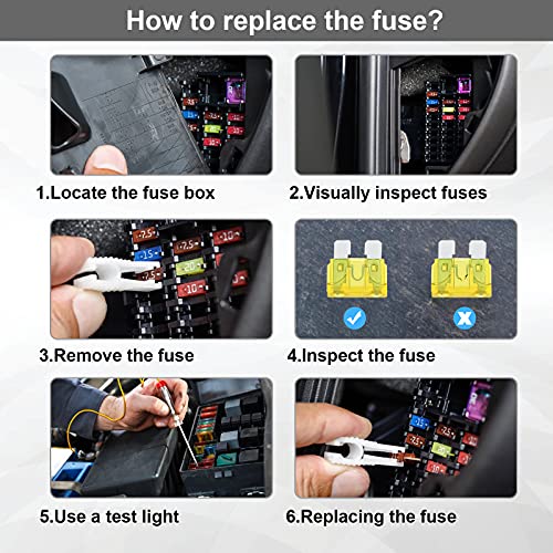 JOREST 160 Pcs 12v Fusibles Coche Kit, 96 Mini Fusibles Coche + 64 Mediano Fusibles Coche + 1 Clip para Fusibles - para Coche/Caravanas/Furgoneta/Moto(2A 3A 5A 7.5A 10A 15A 20A 25A 30A 35A 40A)