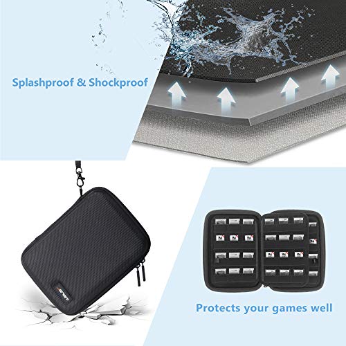 JSVER Estuche protector de juegos para 96 cartuchos Nintendo 3DS 2DS DS Switch PS Vita Cartes SD / MicroSD- Negro