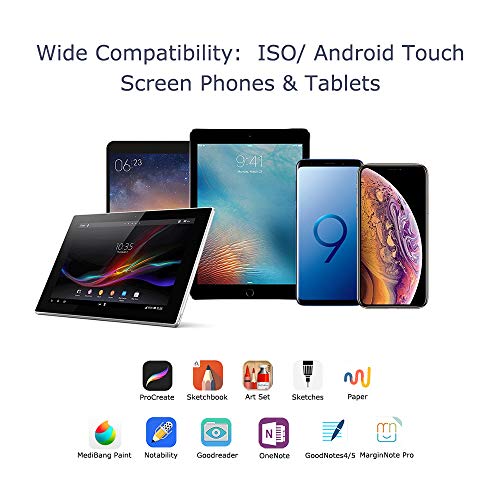 KECOW Lápiz Stylus, Compatible con Apple Pen Lápiz Pantalla táctil Lápiz capacitivos Recargables con Puntas ultrafinas de 1.5 mm con Dos Tapas