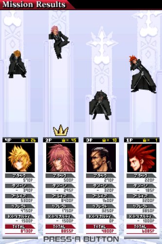 Kingdom Hearts 358/2 Days