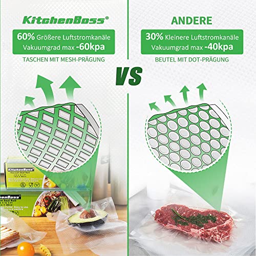 KitchenBoss Bolsas de Vacío, 50 pcs 20 * 30 cm y 50 pcs 28 * 40 cm para Dispositivo Envasadora Envasado al Vacío y Almacenamiento de Alimentos