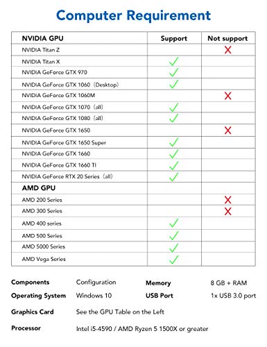 KIWI design Oculus Link Cable de 10 Pies (3 Metros), Quest Link Cable de Transferencia de Datos de Alta Velocidad Cable USB C Compatible con Oculus Quest / Quest 2 a una PC para Juegos, Negro