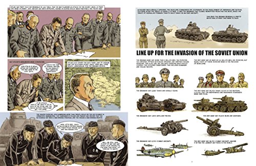 KNIGHTS OF THE SKULL 02 BARBAROSSA INVASION OF RUSSIA: Germany's Panzer Forces in Wwii, Barbarossa: The Invasion of Russia, 1941 (Knights of the Skull: Germany's Panzer Forces in Wwii)