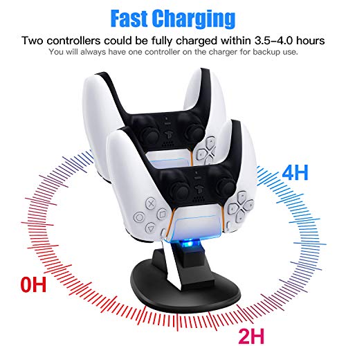 KONKY PS5 Cargador, Cargador Mandos PS5 Dualshock PS5 Estación de Carga USB Base de Carga para Sony Playstation 5Mando Inalámbrico Gamepad con Indicador del LED