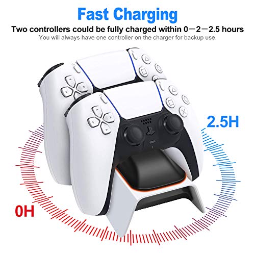 KONKY PS5 Cargador, Charger Mandos PS5 Dualshock PS5 Estación de Carga USB Base de Carga para Sony Playstation 5 Mando Inalámbrico Gamepad con Cable USB Tipo C