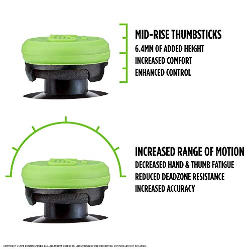 KontrolFreek - Gamerpack Signature Grip Adaptador (PS4)