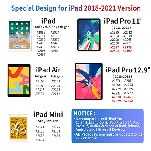Lápiz para iPad 2018-2021, KINGONE Stylus Pen con Rechazo de Palma, iPad Pencil【Sin Demora/Detección de Inclinación】para iPad 6th-9th Gen, iPad Mini 5th/6th Gen, iPad Air 3th/4th, iPad Pro 11''/12,9''