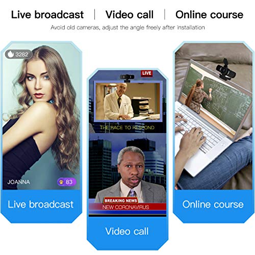 LarmTek Web Cámara con micrófono,Cámara para PC con Cubierta para Cámara Web,Cámara Web 1080p para Juegos de Transmisión en Vivo Durante Videoconferencias.