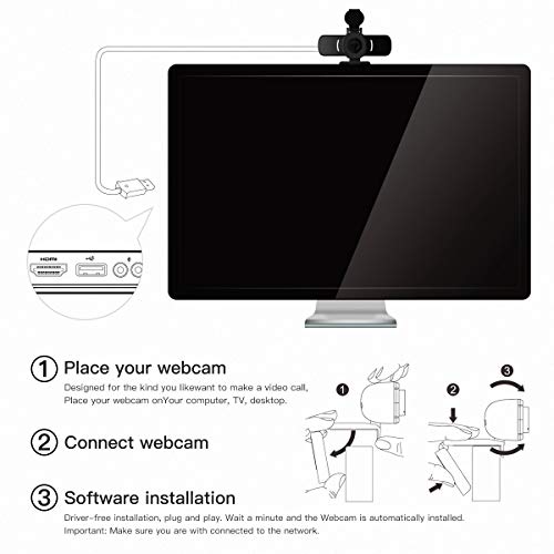 LarmTek Web Cámara con micrófono,Cámara para PC con Cubierta para Cámara Web,Cámara Web 1080p para Juegos de Transmisión en Vivo Durante Videoconferencias.