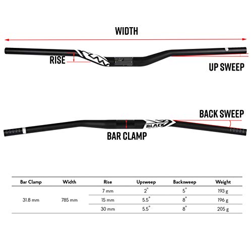 Lightning Black Ace, Manillar para Bicicleta Unisex Adulto, Color Negro, 785 x 30 mm