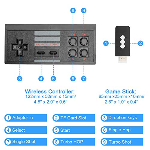 LINGSFIRE Mini consola de juegos retro con 2 controladores inalámbricos, salida de TV HDMI 4K Consola de juegos clásica de video incorporada 954 juegos para jugadores duales