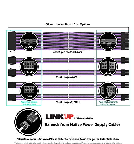 LINKUP - 30cm Extensión de Cable de PSU Súper Suave y Flexible con Funda Personalizada Mod GPU PC Trenzado con Kit de Alineadores┃1x 24P (20+4) MB┃2x 8P (4+4) CPU┃2x 8P (6+2) GPU┃300mm - Púrpura Negro