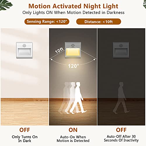 Luz Nocturna con Sensor de Movimiento, 2 Piezas Luz de Noche Infantil LED con 3 Modos y Imán Incorporado, Luz Armario Pilas para Armario, Dormitorio, Escalera, Pasillo, Cocina, Baño, Blanca Cálida