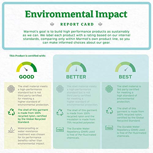 Marmot Ramble Component Jacket Impermeable rígido, Chubasquero, Resistente al Viento, Resistente al Agua, Transpirable, Hombre, Arctic Navy, M