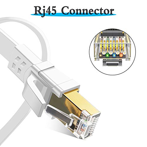 MATEIN Cable Ethernet Cat 8 de 10 pies, Cable Plano de Internet para Juegos, Cable de Red de Alta Velocidad con Clips, Cable LAN Rápido para Computadora Compatible para PS4, Xbox, Enrutador, Blanco