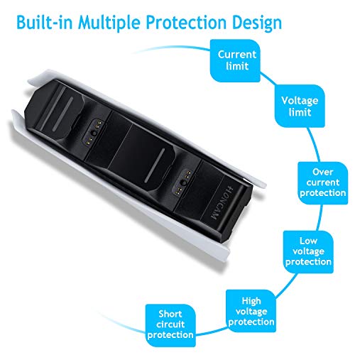 Mcbazel USB Estación de carga para PS5 Controller Charging Docking Station con luces LED Carga Rápida/ Tri-protection