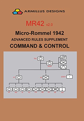 Micro-Rommel 1942 Advanced Command and Control Rules: MR42 v2.0 Supplement (English Edition)