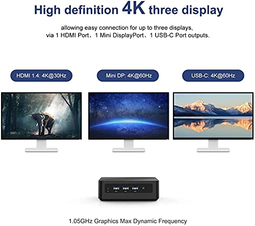 Mini PC 8GB de RAM Actualizable SSD de 256 GB Procesador Core i5-5257U (hasta 3.1Ghz),Ordenadores de Sobremesa 4K HD con Puerto USB-C/HDMI/Mini DP,2X Ethernet Wi-Fi Dual