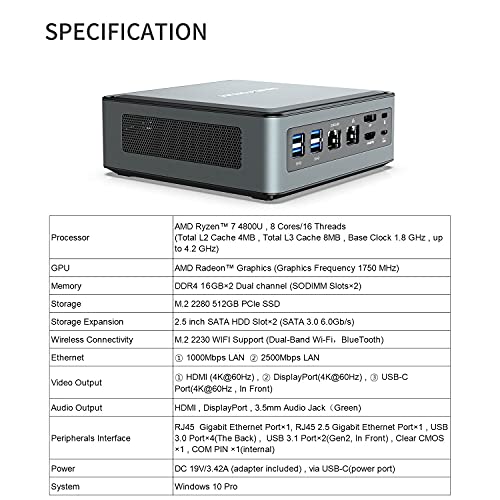 Mini PC AMD Ryzen 7 4800U de 8 núcleos hasta 4,2 GHz | 32 GB RAM 512 GB PCIe SSD | Gráficos Radeon | Windows 10 Pro | Dual WiFi 6 Bluetooth | 4K HDMI 2.0 / DisplayPort | 2X RJ45 | 4X USB 3.0